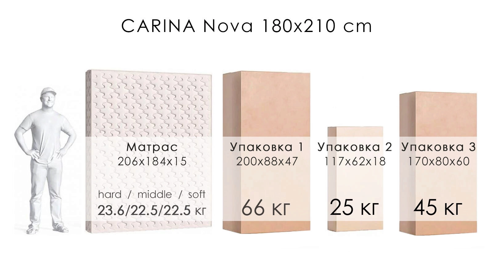 диваны CARINA Nova угловой с коробом для белья Askona - 16 - большое изображение