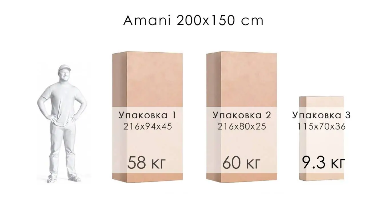 диваны Amani Pro Askona - 20 - большое изображение