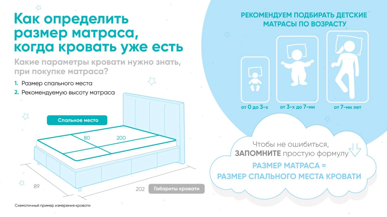 Serta Kids Sona - 3 - большое изображение