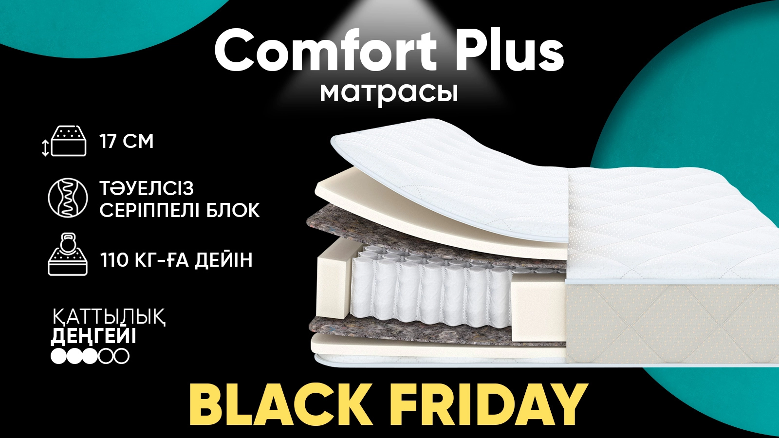 матрасы Comfort Plus Askona - 1 - большое изображение