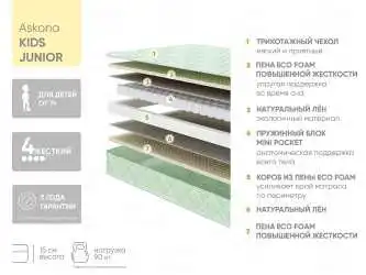 Детский матрас Junior фото - 2 - превью