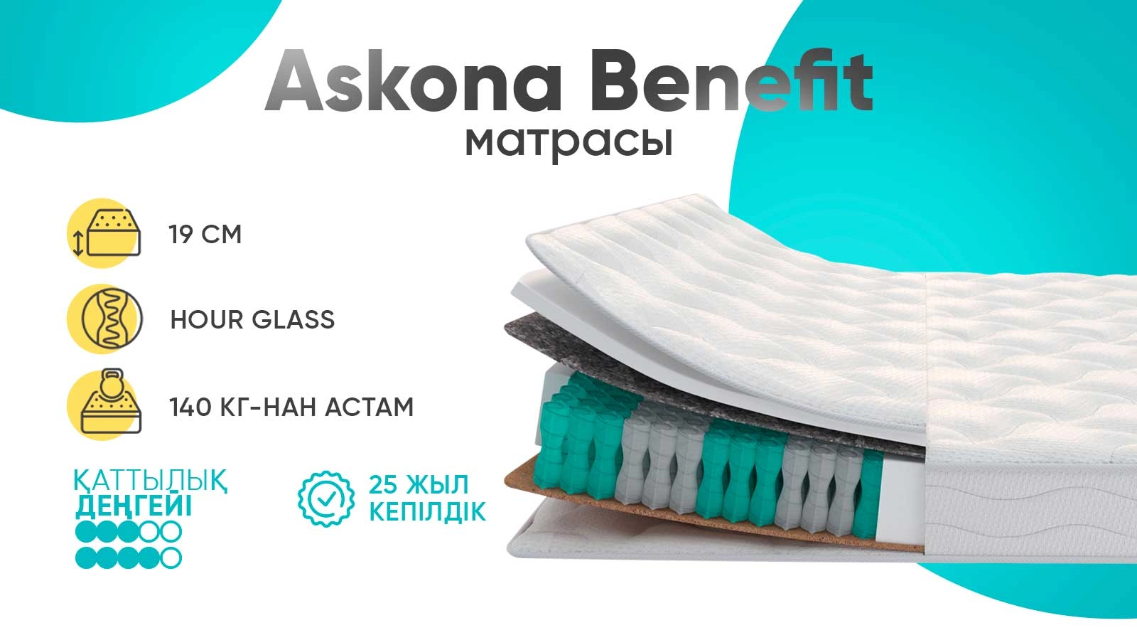 матрасы Askona Benefit Askona - 1 - большое изображение