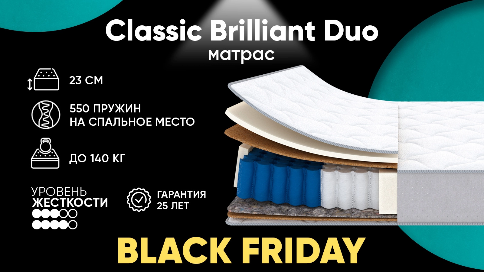 Матрас Classic Brilliant Duo Askona изображение товара - 1 - большое изображение