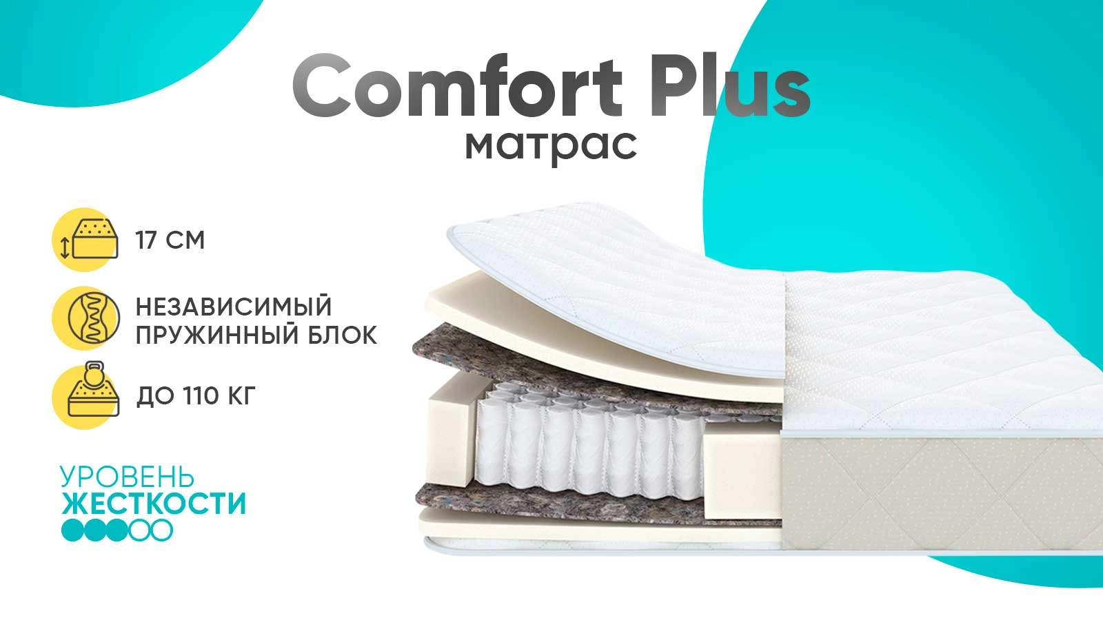 Матрас Comfort Plus Askona изображение товара - 1 - большое изображение