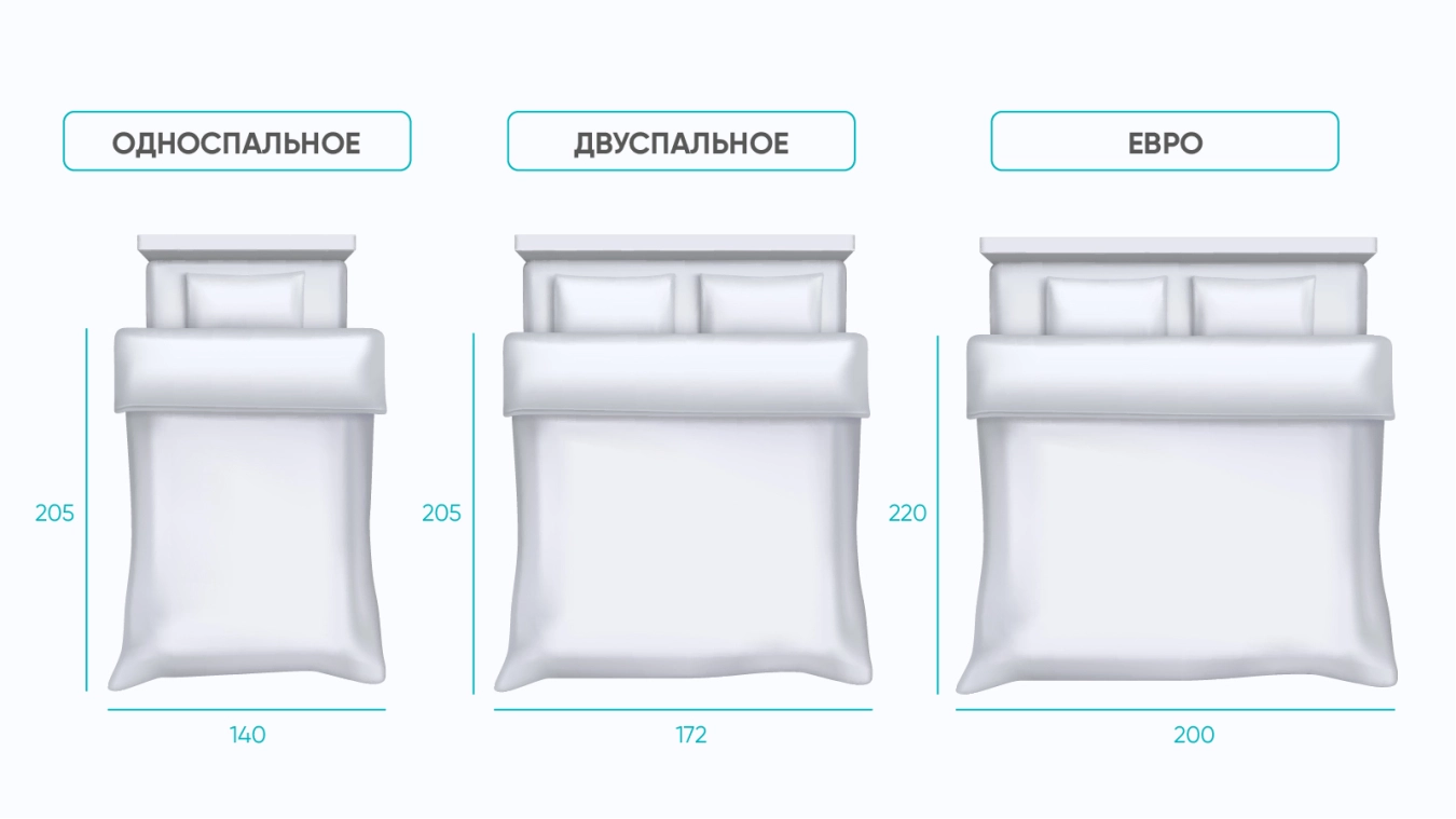 Stress Free серия Technology - 7 - большое изображение