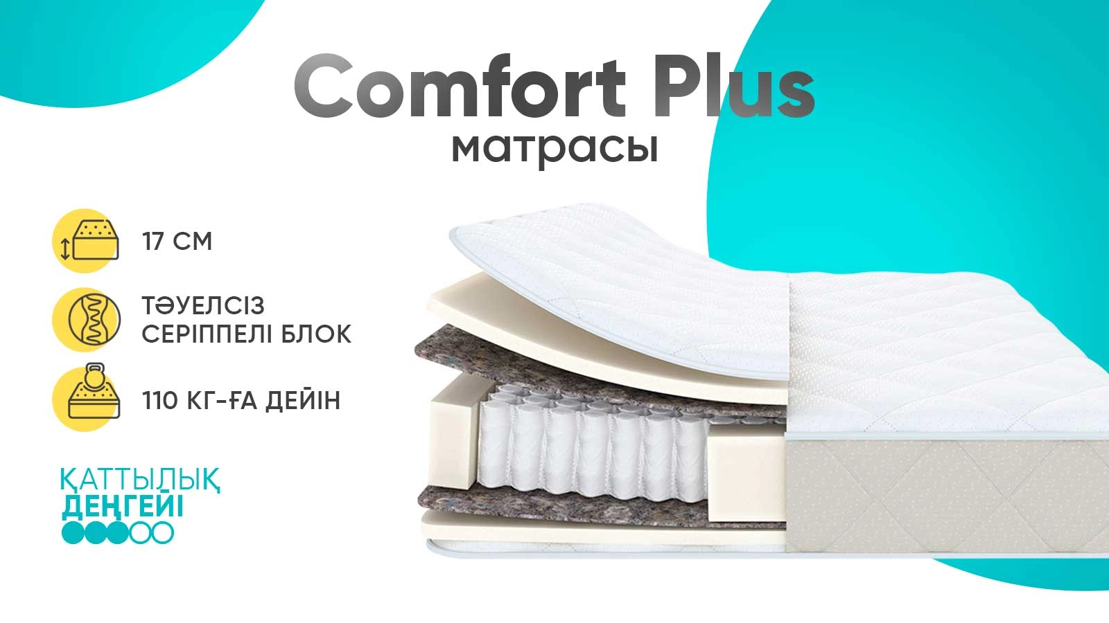 матрасы Comfort Plus Askona - 1 - большое изображение