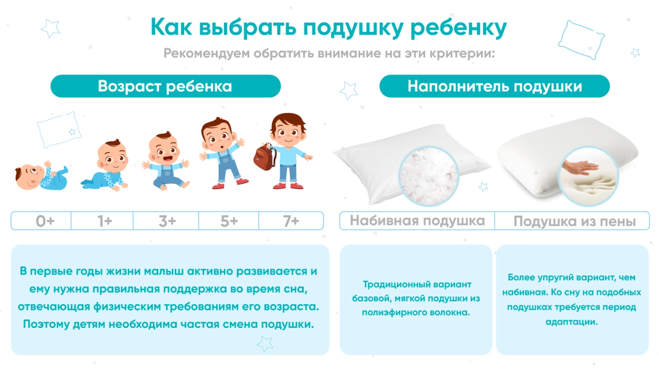 Baby 1+ Cloud - 6 - большое изображение