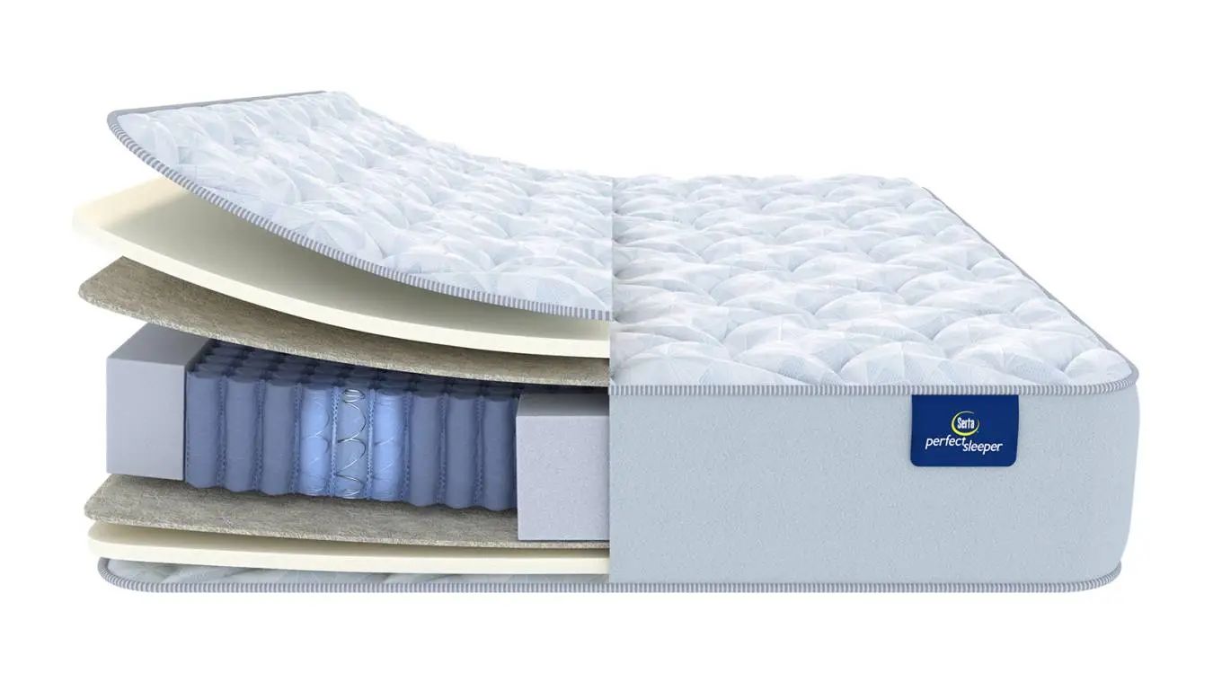 матрасы Serta Arctic Cool Askona - 2 - большое изображение