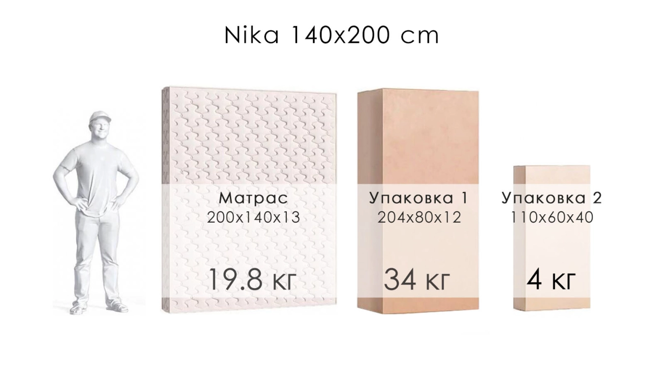 Nika - 15 - большое изображение