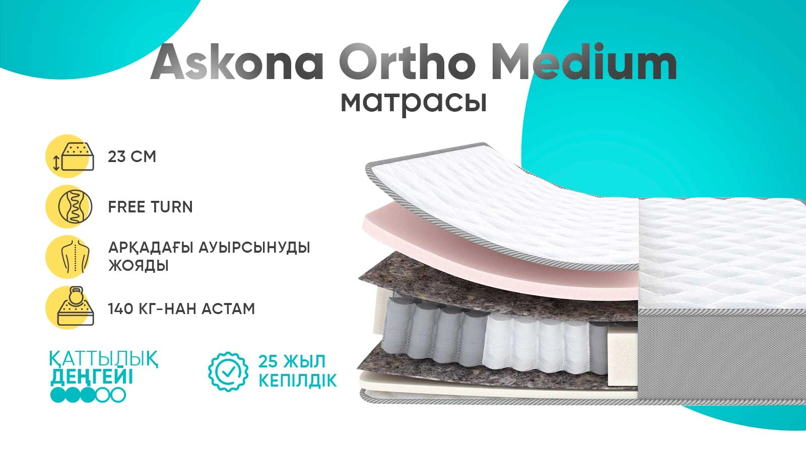 матрасы Askona Ortho Medium Askona - 1 - большое изображение