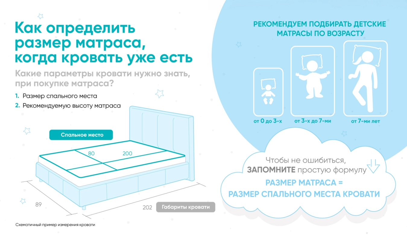Royal Baby - 3 - большое изображение
