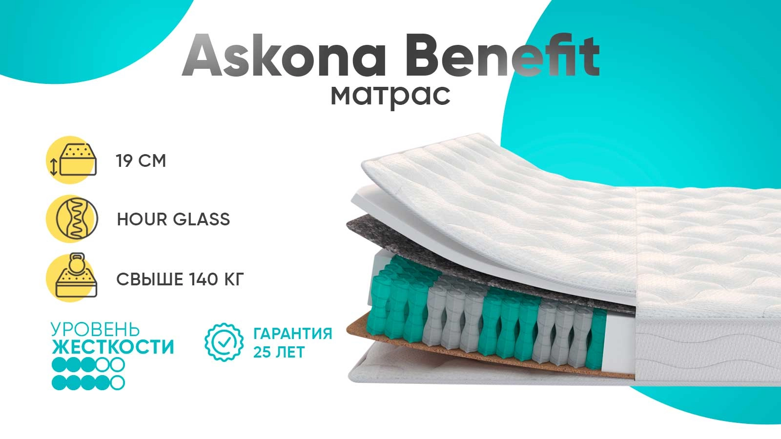 Матрас Askona Benefit Askona изображение товара - 1 - большое изображение