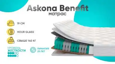 Матрас Askona Benefit Askona изображение товара - 1 - превью